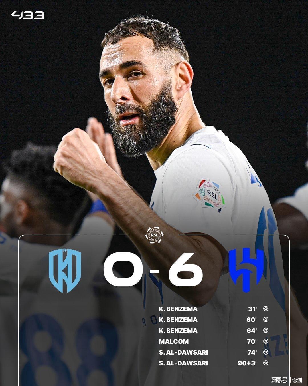 足球赛事-足坛一夜动态：C罗罢赛遭强硬回击！本泽马首秀戴帽 尤文0-3出局