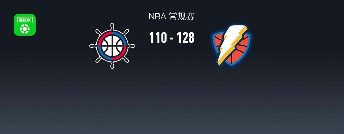 世界杯官网-NBA战报：雷霆128-110快船取NBA7连胜，霍姆格伦30+14+5